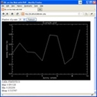IDL on the Web with PHP for Windows