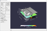 Improving Japanese Weather Forecasting With IDL