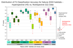 Multispectral vs. Hyperspectral Imaging – Enhancing Vegetation Mapping Accuracy