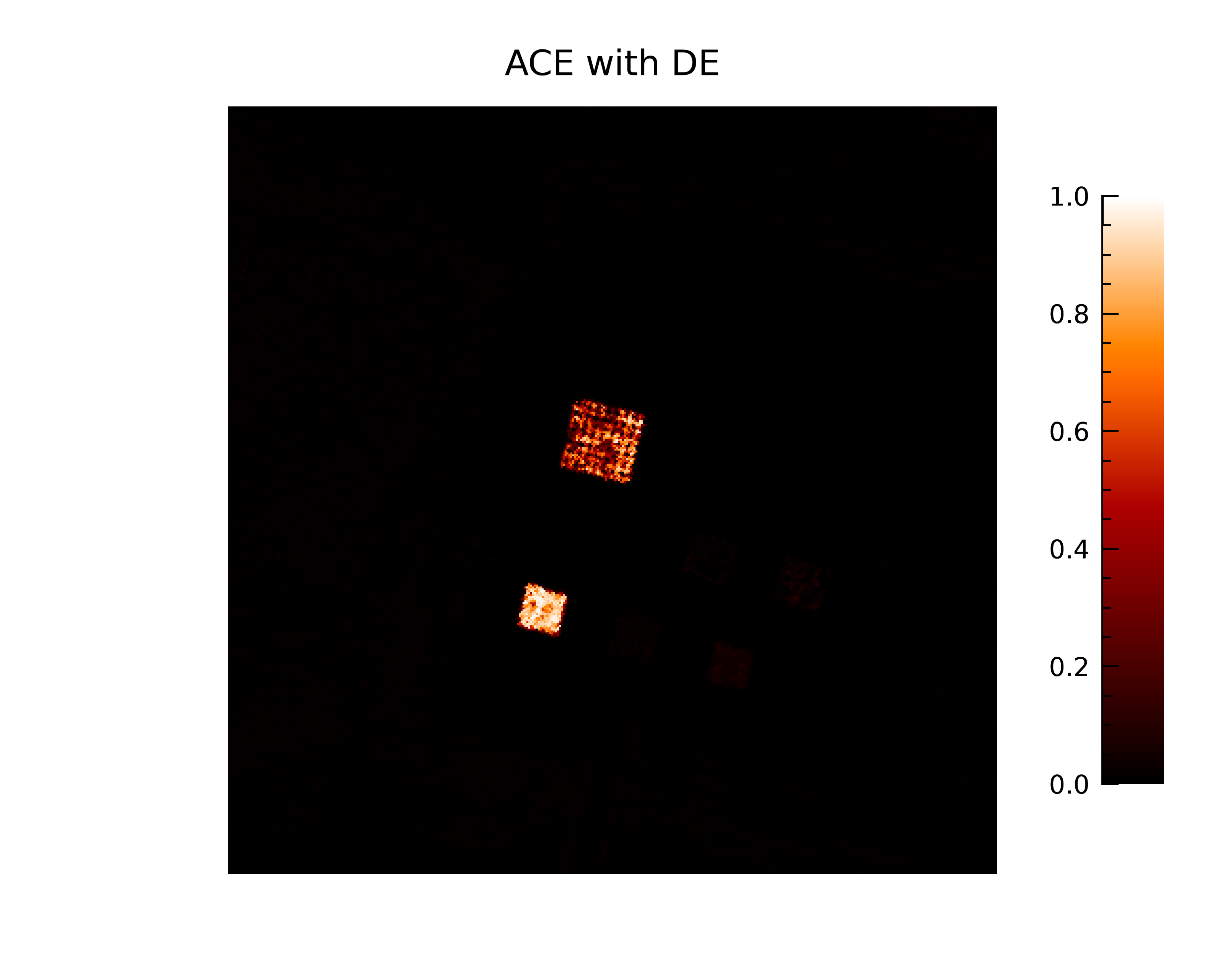 Figure 3a