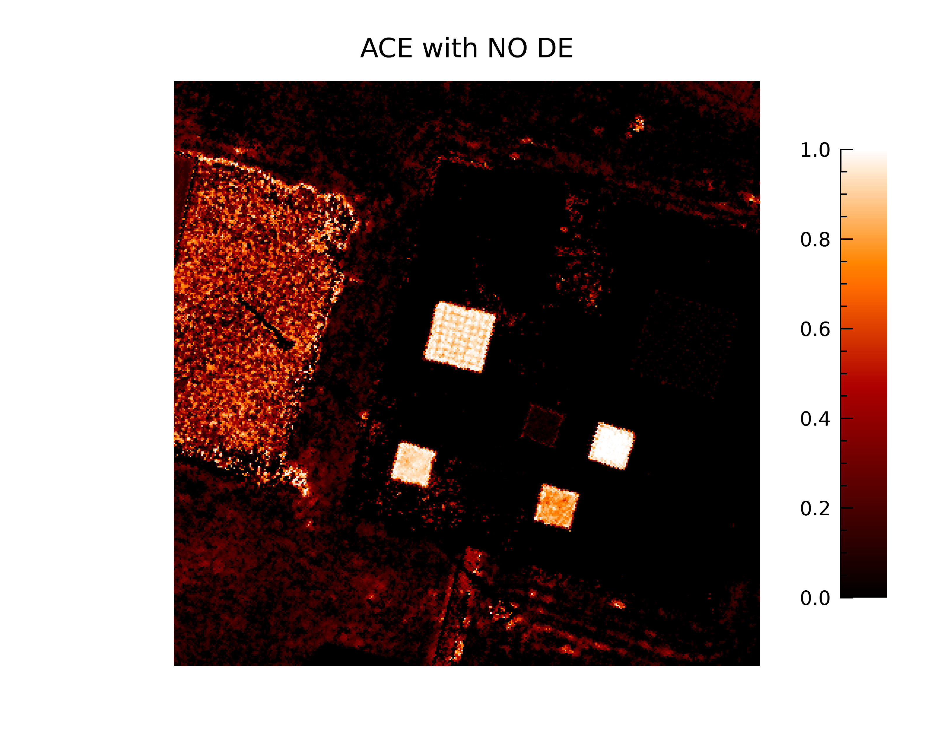 Figure 3d