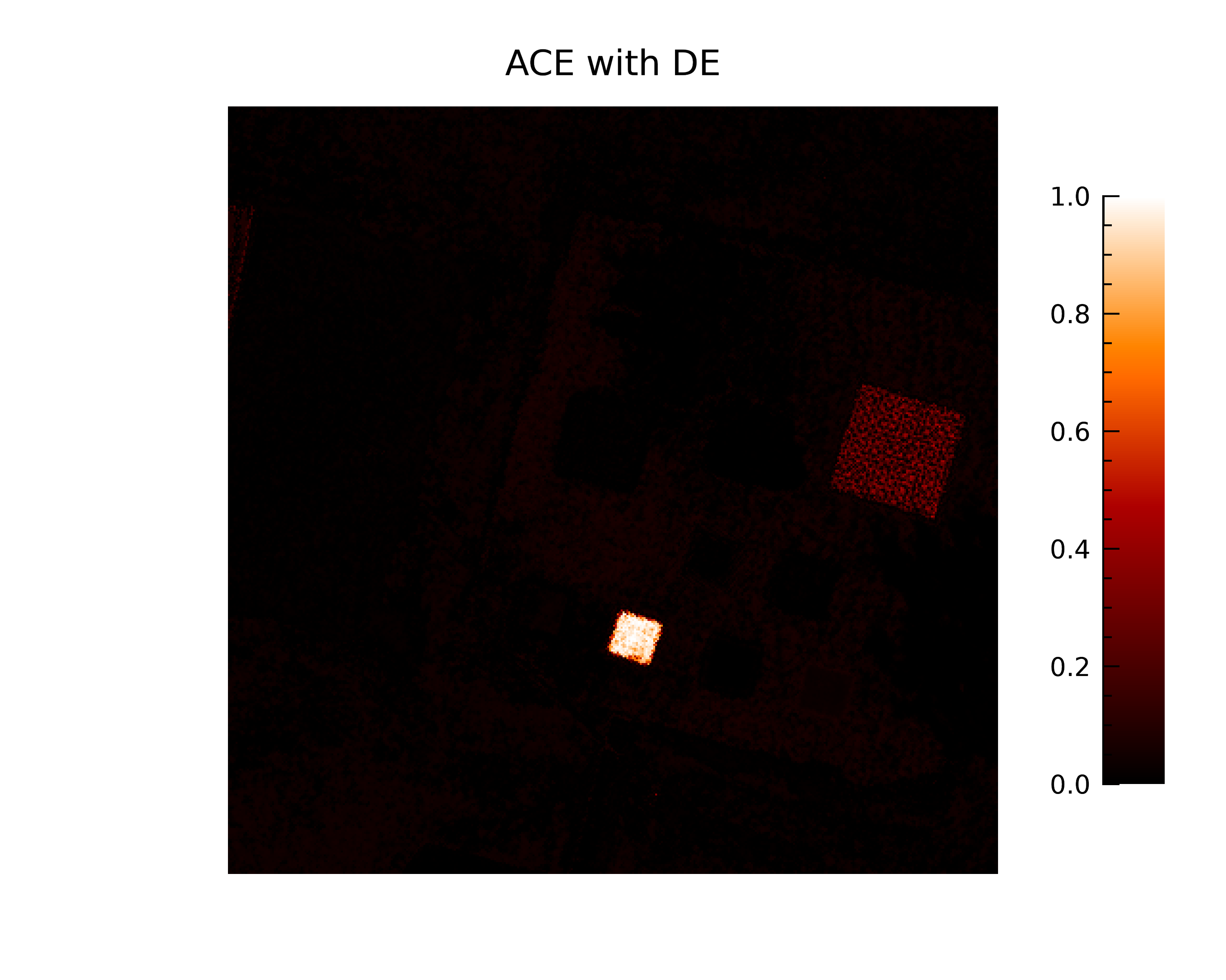 Figure 3e