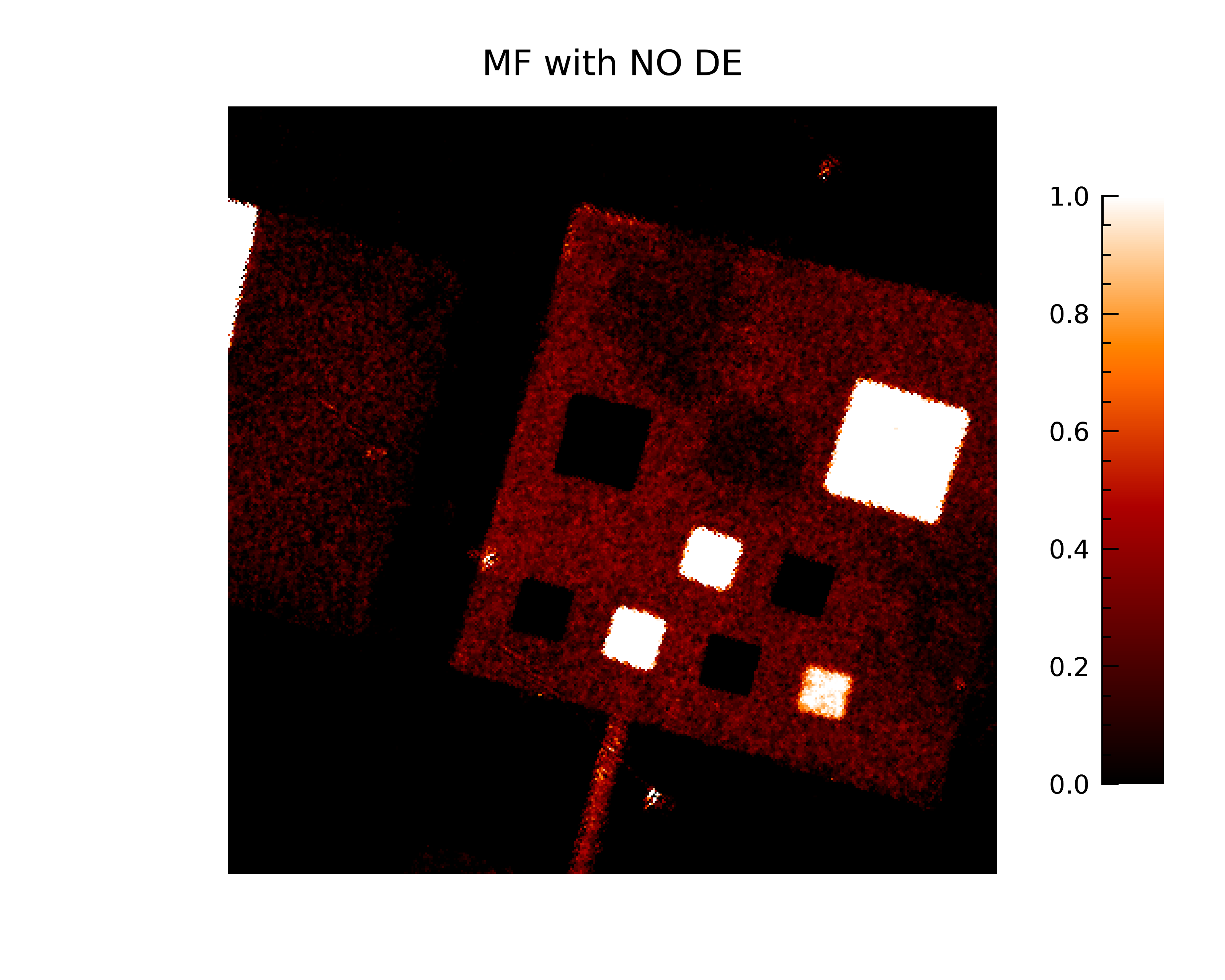 Figure 3h