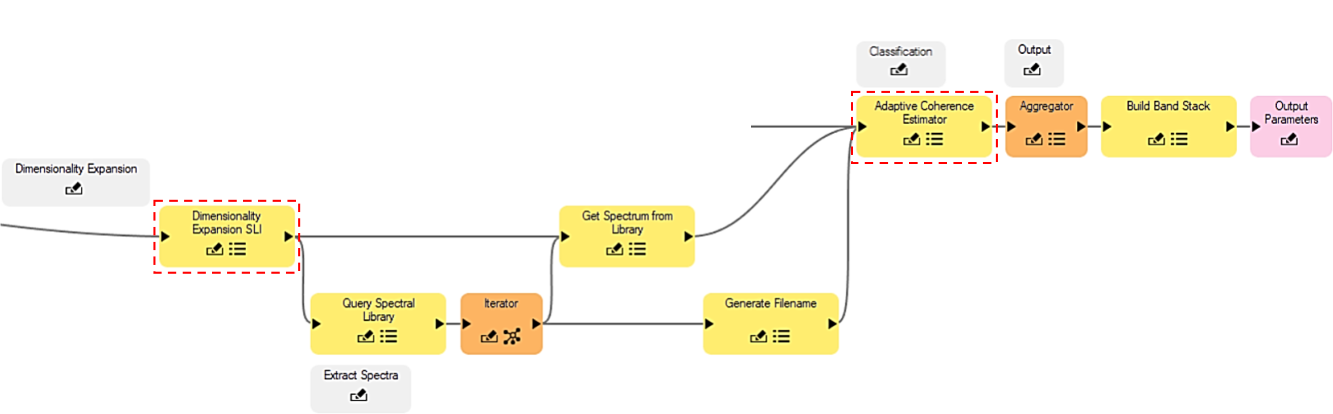 Figure 1b