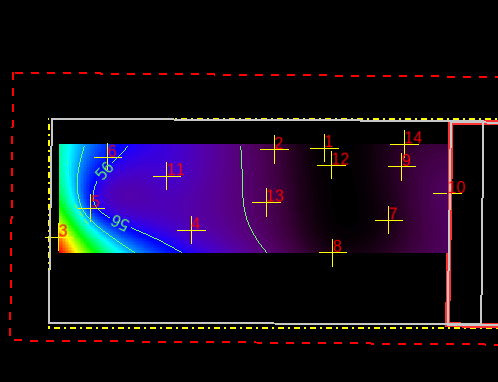 Figure 1 and Figure 2