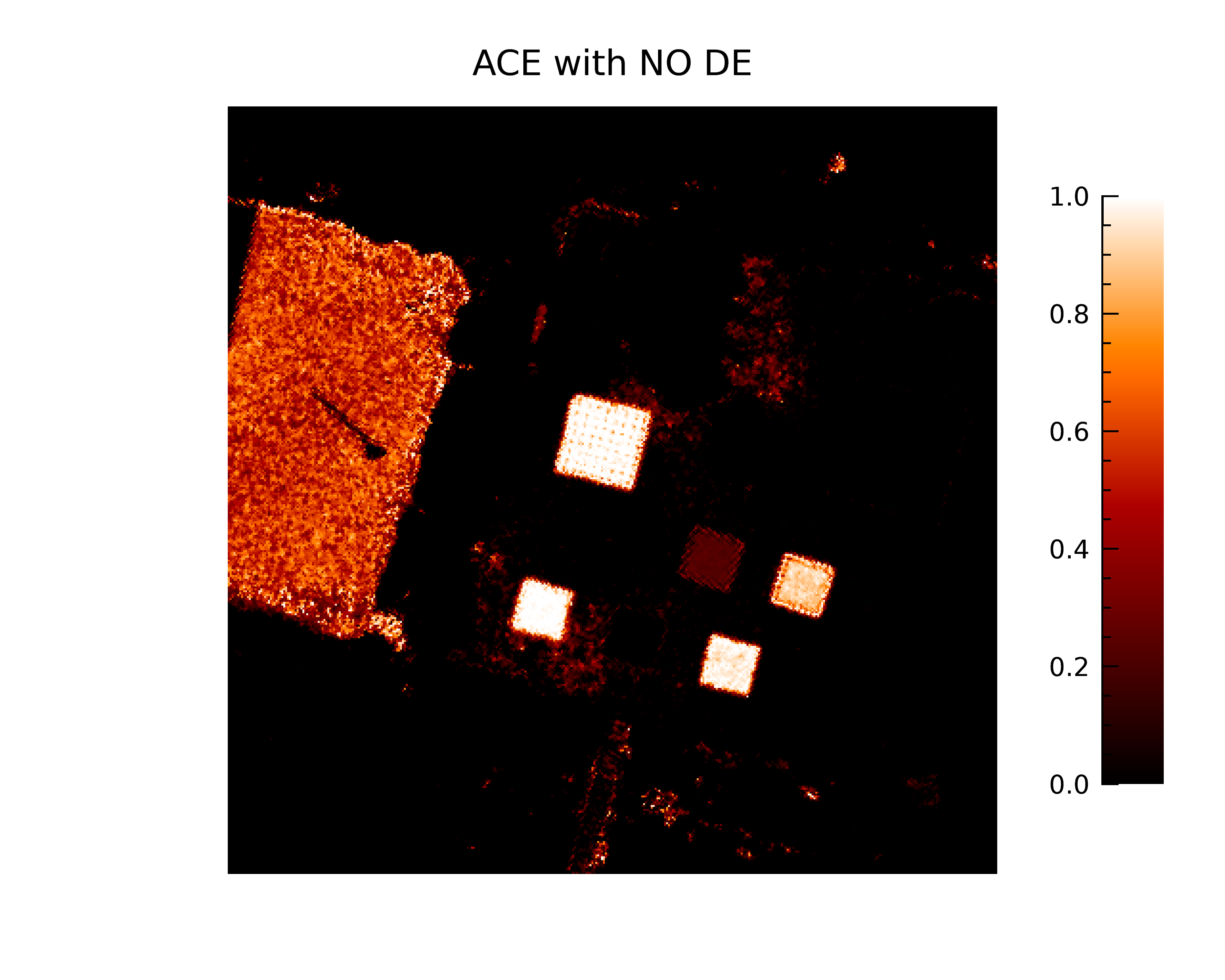 Figure 3b