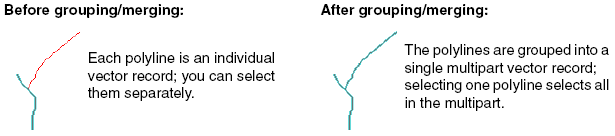 Grouping and merging (before and after)