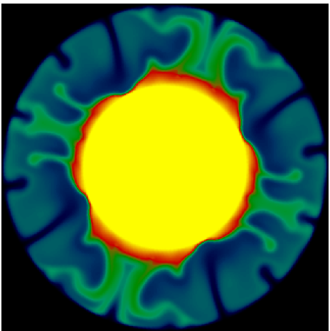 image array after congrid resize