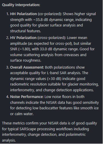 ENVI Agent NISAR analysis synopsis