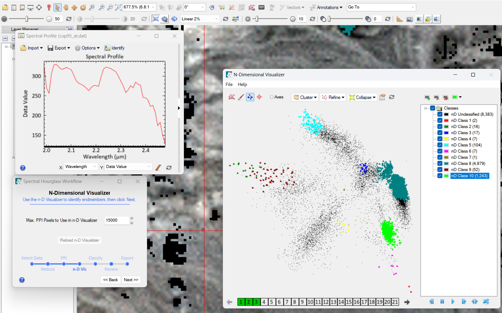 Endmember Extraction in ENVI