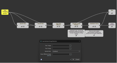 ENVI Agent Workflow