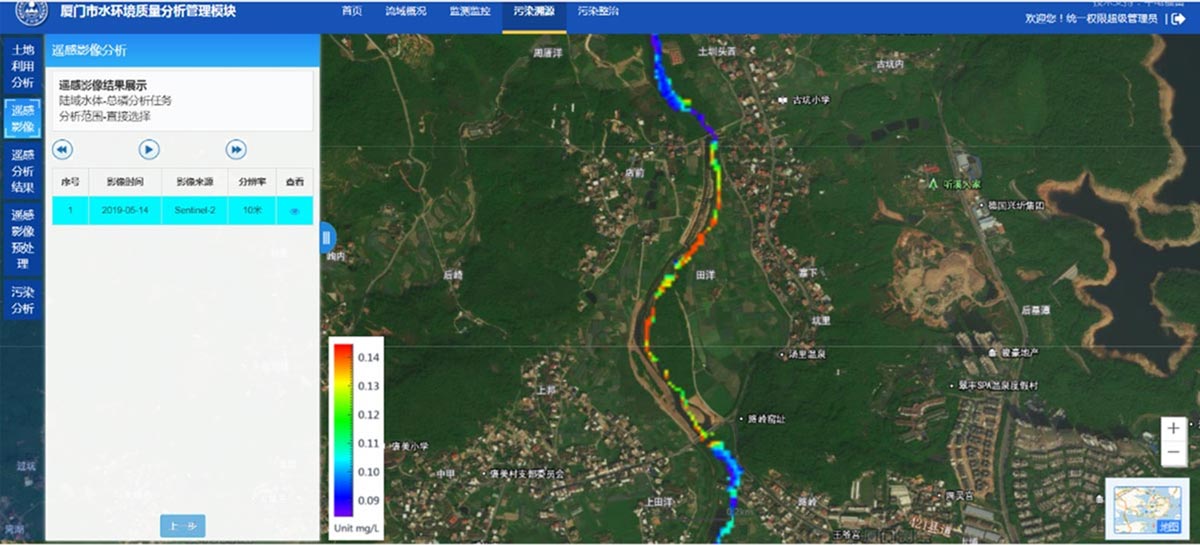 example of water pollution detection