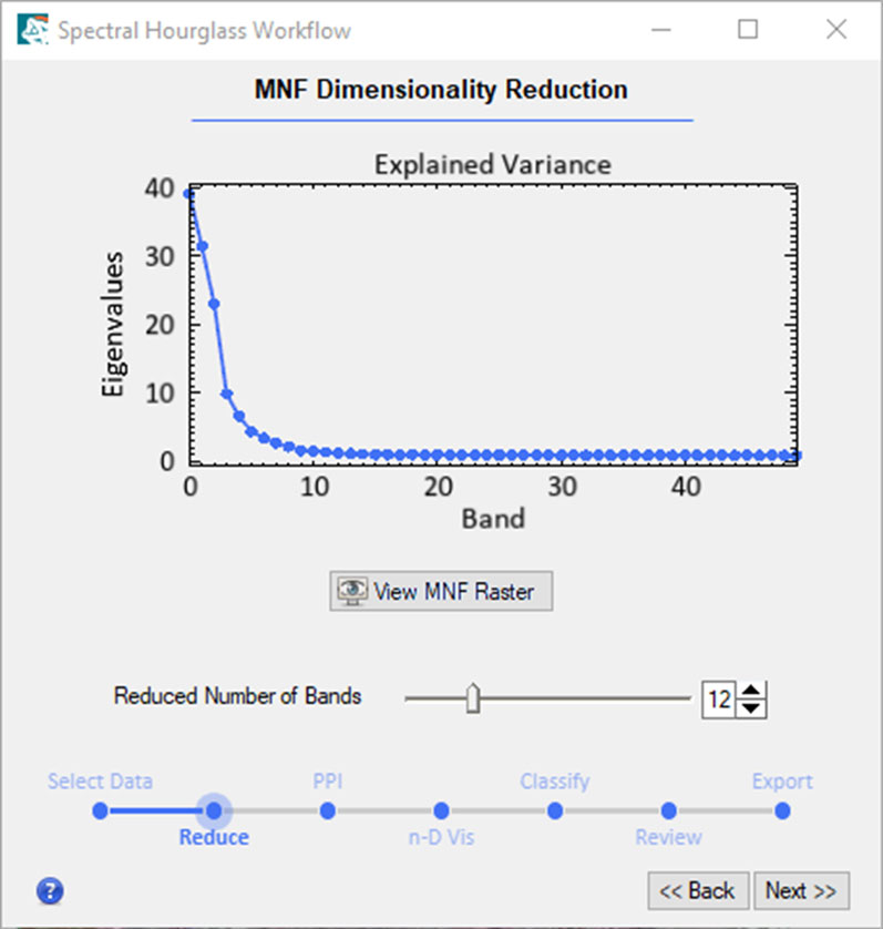 Figure 13: Image Transform step of the Target Detection Workflow.