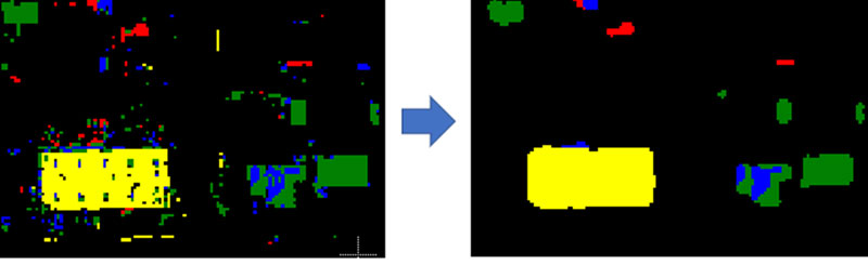 Figure 17: Example of smoothing classes for multiple targets.