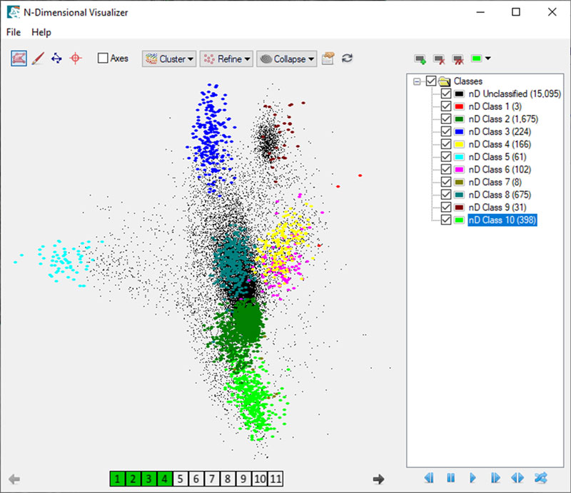 Figure 25: N-D Visualizer scatterplot and controls.