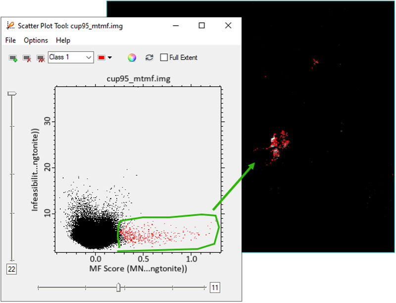 Figure 34: RGB color composite of MTMF abundance images.