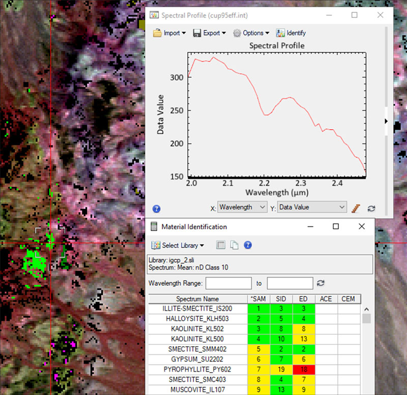 Figure 35: Using the Material Identification tool to estimate the materials associated with an individual pixel spectrum.