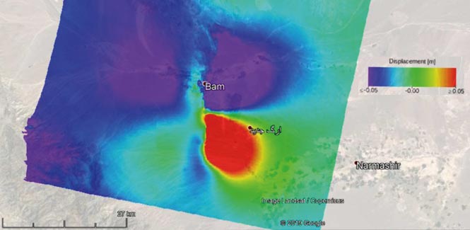 better understand land displacement with SAR data