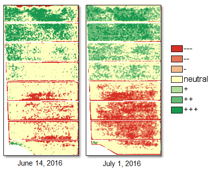 Figure 20: Hotspot analysis of sugarcane health, two weeks apart, based on Soil Adjusted RedEdge Index.