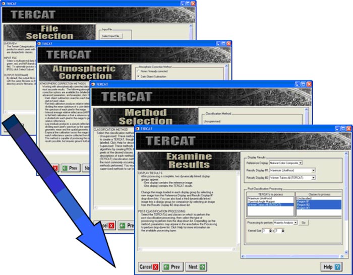 Figure 8: ENVI SPEAR Step by step workflow